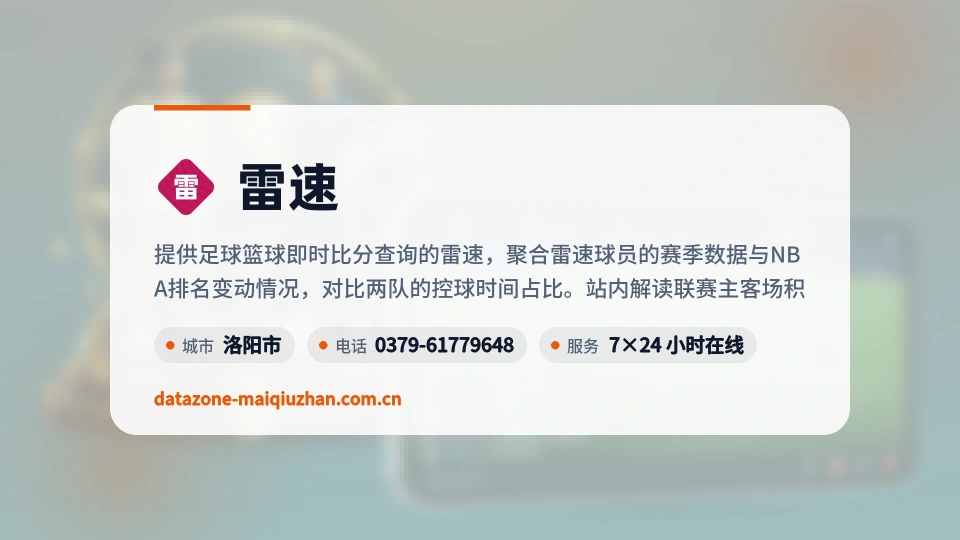 雷速印象
